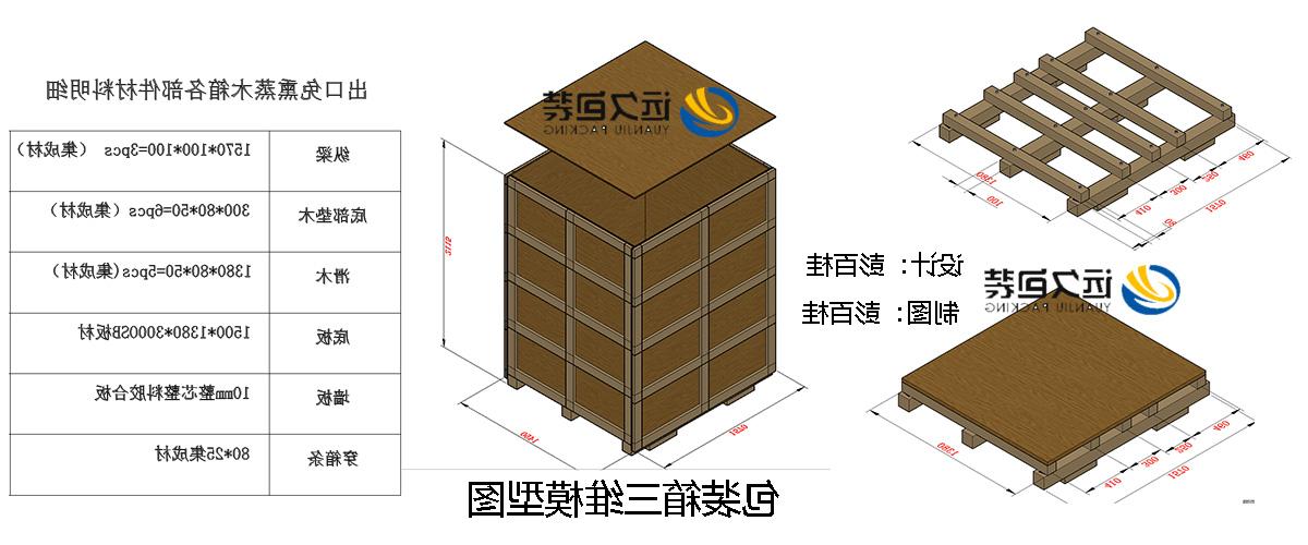 <a href='http://ah0.onlineprevodi.com'>买球平台</a>的设计需要考虑流通环境和经济性